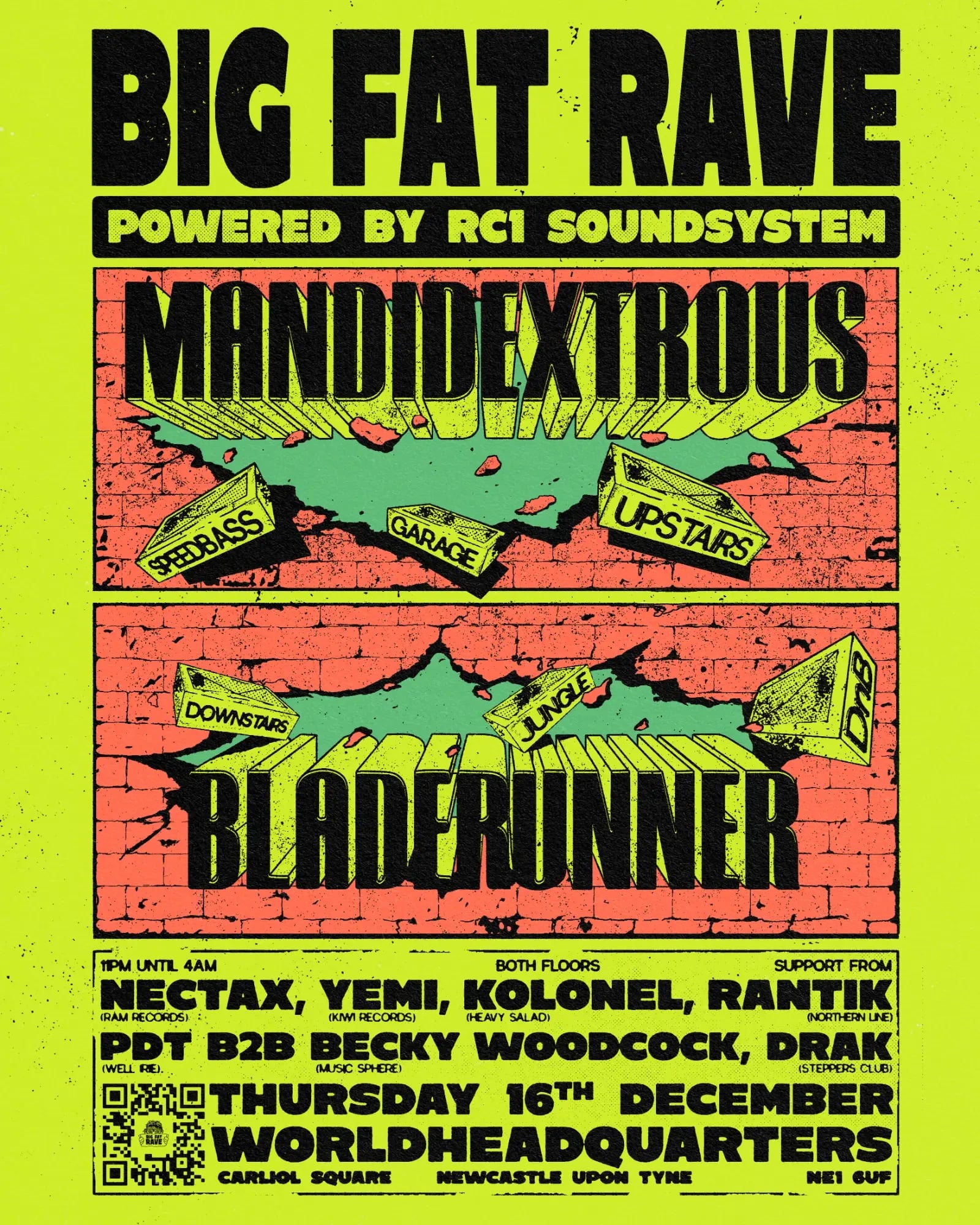 Poster for Bladerunner & Mandidextrous at World Headquarters