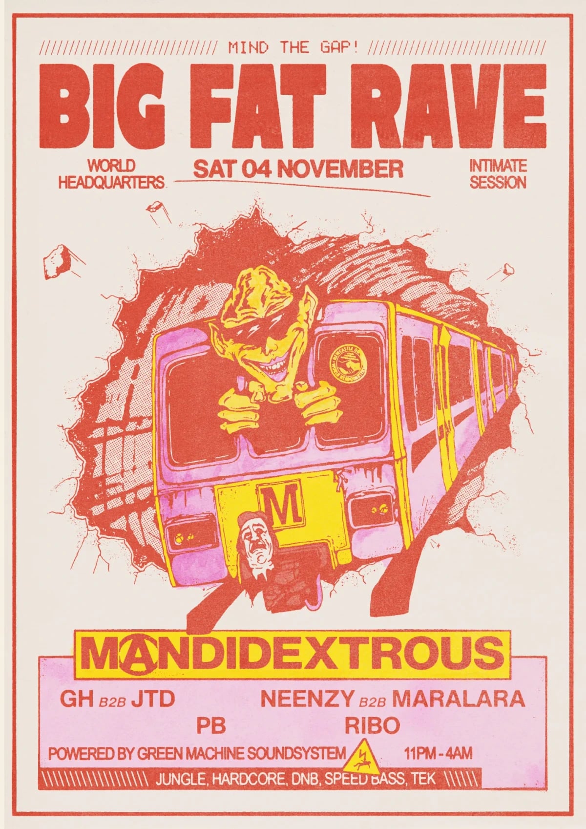 Poster for Mandidextrous at World Headquarters