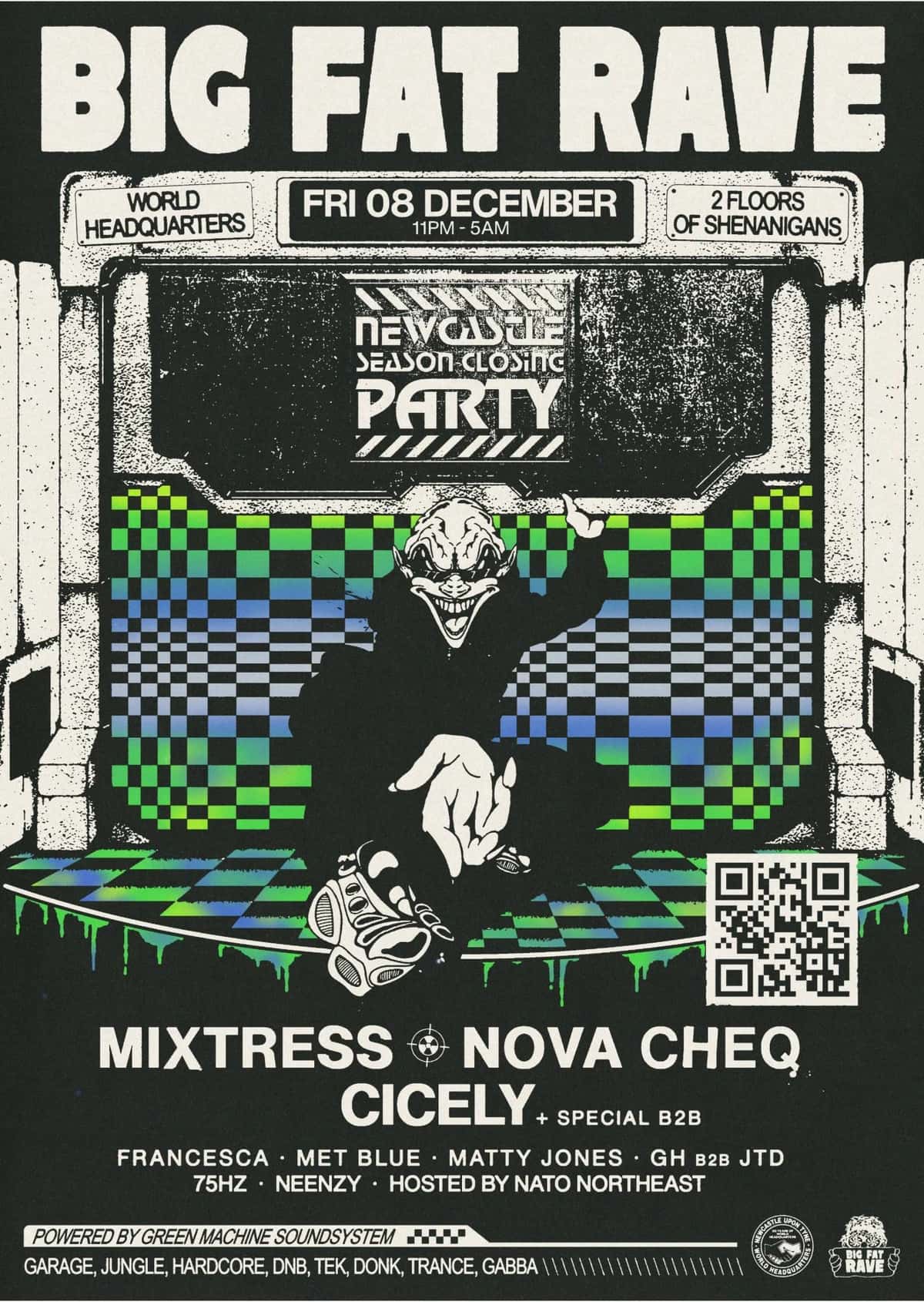 Poster for Mixtress, CICELY & Nova Cheq at World Headquarters